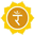 MANIPURA CHAKRA